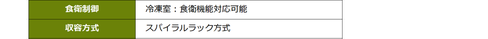 食衛機能：冷凍室：食衛機能対応可能　収容方式：スパイラルラック方式